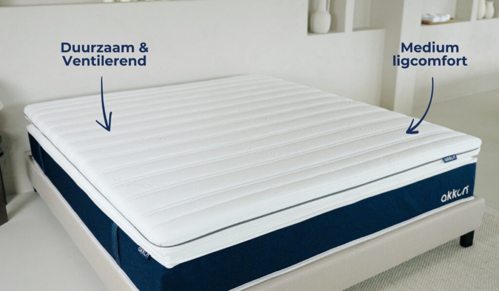 Traagschuim of Koudschuim Topper