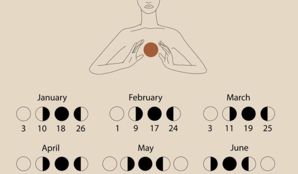 Volle maan kalender 2026